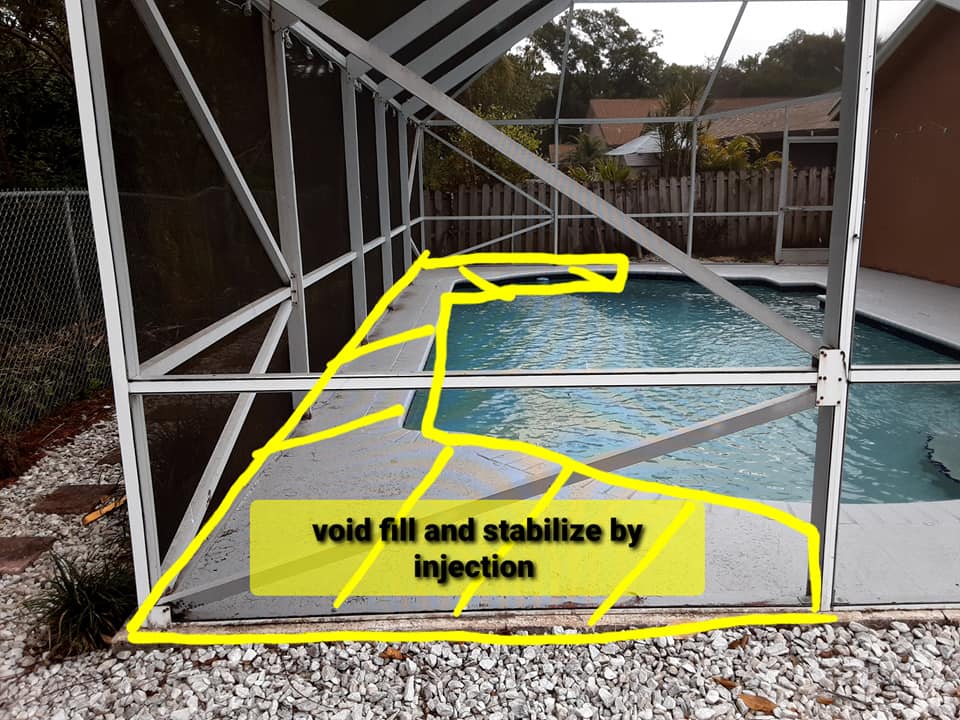Pool deck leveling Texas