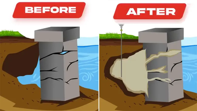 Seawall Repair Tampa Bay, Florida